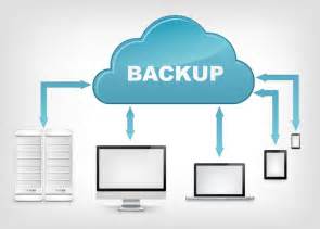 Backup Solutions